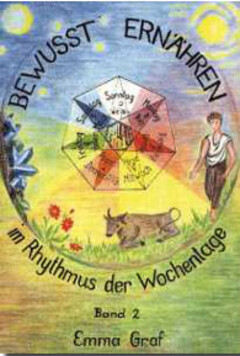 Bewusst ernähren im Rhythmus der Wochentage