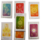 Energie-Symbolkarten Set (7 Stück)