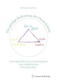 Die geistige Bedeutung der Dreiecksform