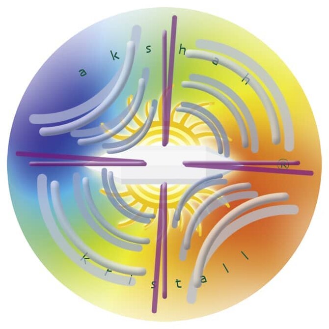 Energy Tattoo „Xidha“ Lebensfreude und Antriebskraft – 2er Packung